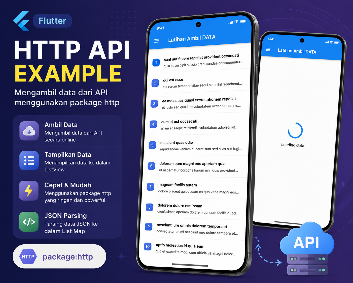 E-Commerce API