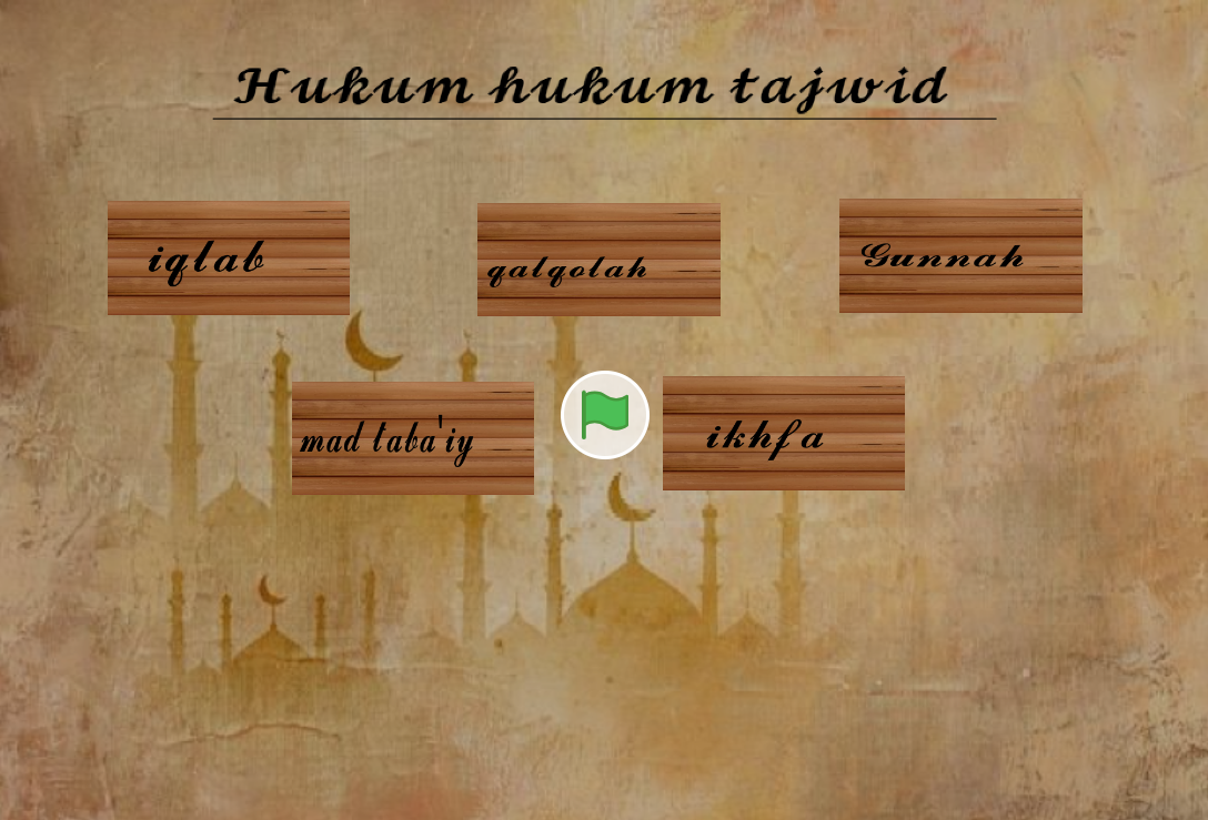 Kelas 07 – 2026 - Aplikasi Tajwid